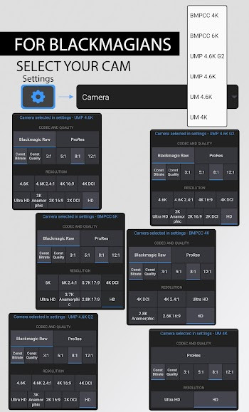 Blackmagic Camera Features